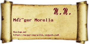 Móger Morella névjegykártya